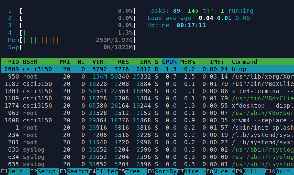 Htop описание. Htop. Что показывает htop.